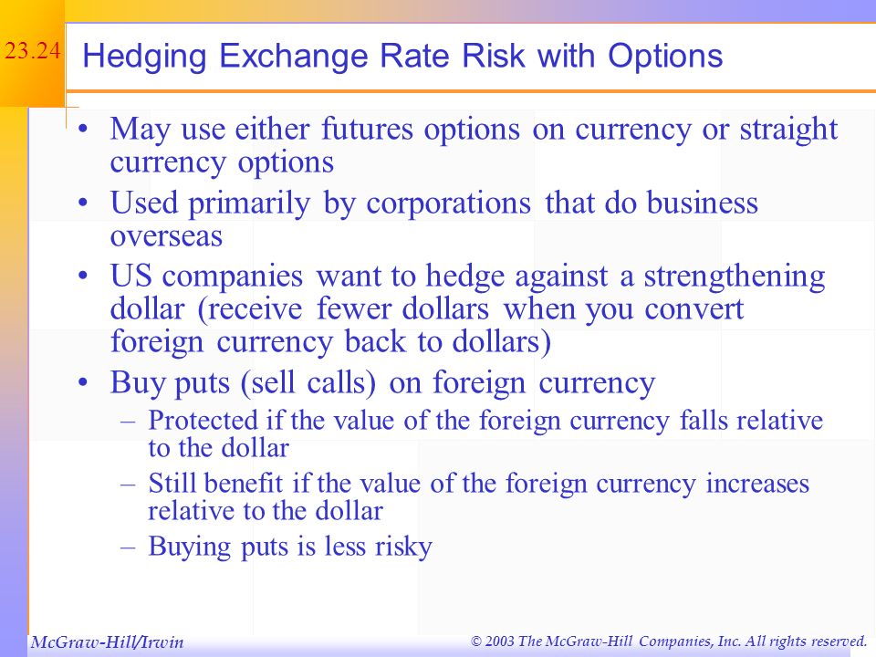 currency hedging with options and futures